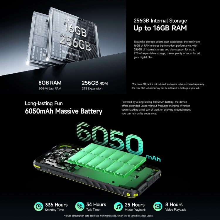 Ulefone Armor X31 Pro 5G，8GB+256GB，夜視，IP68/IP69K三防機  6.56英寸安卓14 天璣6300八核, 網絡：5G, NFC, OTG