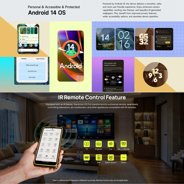 Ulefone Armor X31 Pro 5G，8GB+256GB，夜視，IP68/IP69K三防機  6.56英寸安卓14 天璣6300八核, 網絡：5G, NFC, OTG