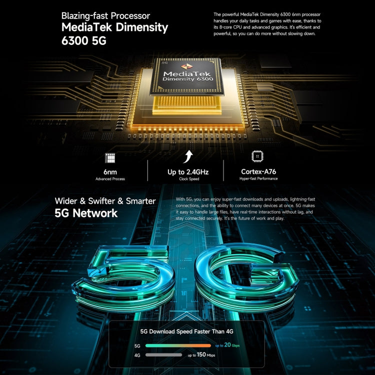 Ulefone Armor X31 Pro 5G，8GB+256GB，夜視，IP68/IP69K三防機  6.56英寸安卓14 天璣6300八核, 網絡：5G, NFC, OTG