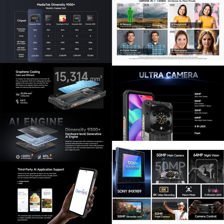 Ulefone Armor 28 Ultra三防機  16GB+1TB,  夜視，6.67英寸安卓14 天璣9300+八核, 網絡：5G, NFC