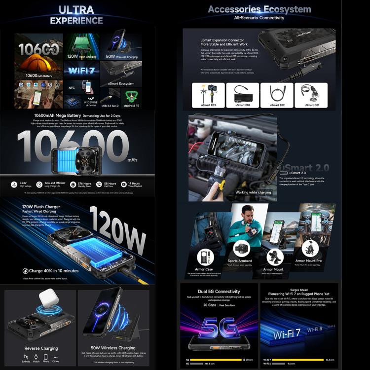 Ulefone Armor 28 Ultra 熱成像三防機  16GB+1TB,  夜視，6.67英寸安卓14 天璣9300+八核, 網絡：5G, NFC