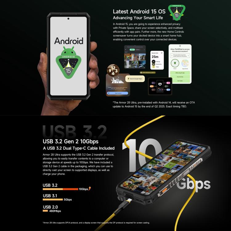 Ulefone Armor 28 Ultra 熱成像三防機  16GB+1TB,  夜視，6.67英寸安卓14 天璣9300+八核, 網絡：5G, NFC