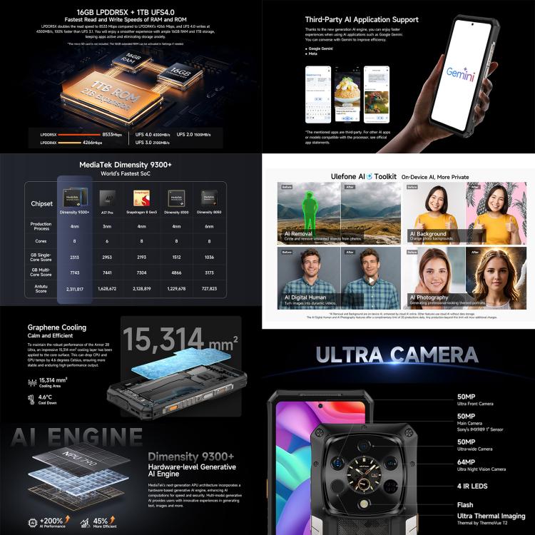 Ulefone Armor 28 Ultra 熱成像三防機  16GB+1TB,  夜視，6.67英寸安卓14 天璣9300+八核, 網絡：5G, NFC