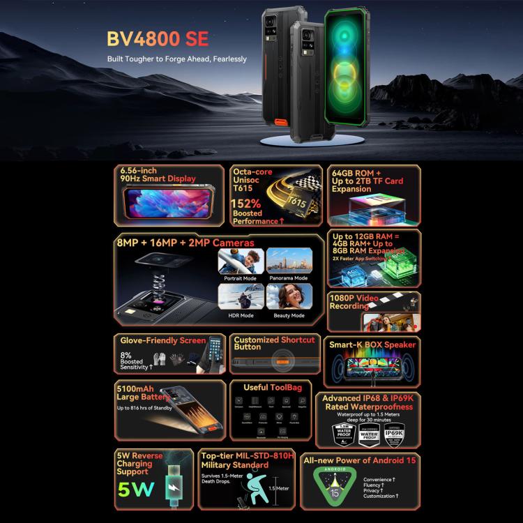 Blackview BV4800 SE三防機，4GB+64GB, 6.56英寸安卓15 UMS9320E T615四核, 網絡：4G, OTG, NFC