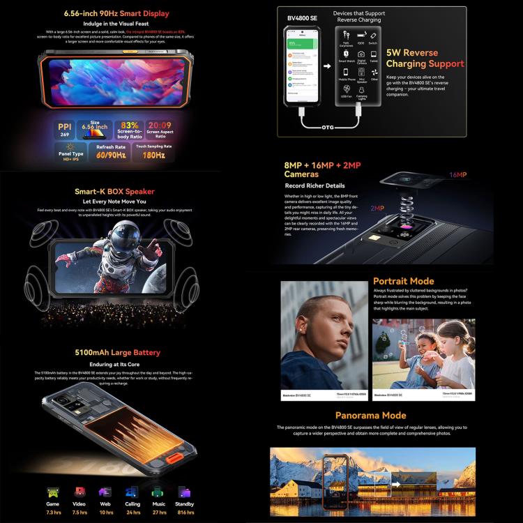 Blackview BV4800 SE三防機，4GB+64GB, 6.56英寸安卓15 UMS9320E T615四核, 網絡：4G, OTG, NFC