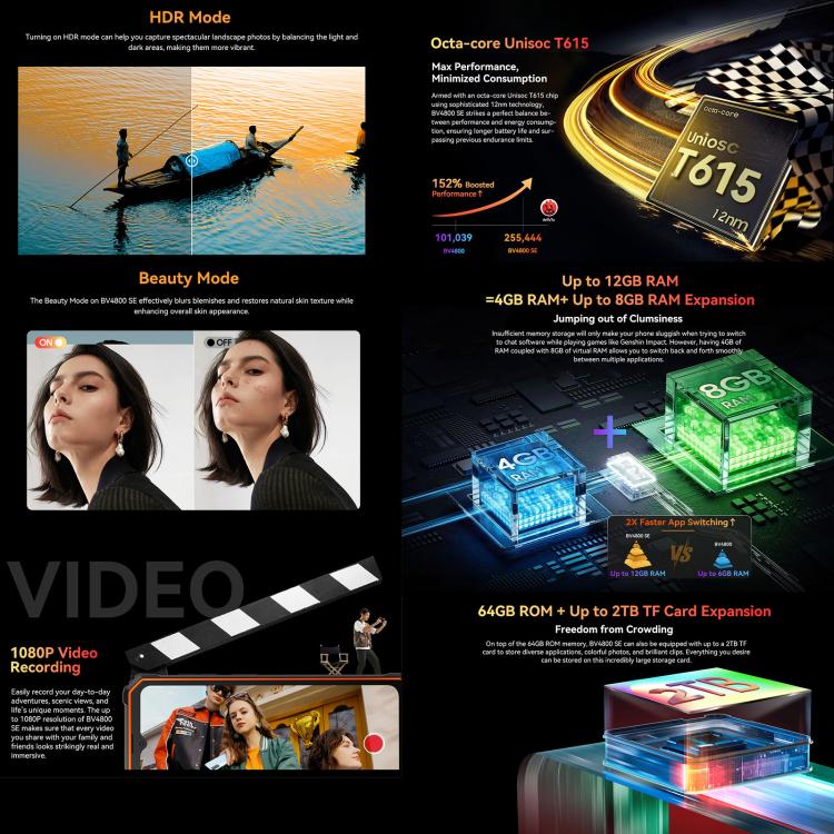 Blackview BV4800 SE三防機，4GB+64GB, 6.56英寸安卓15 UMS9320E T615四核, 網絡：4G, OTG, NFC