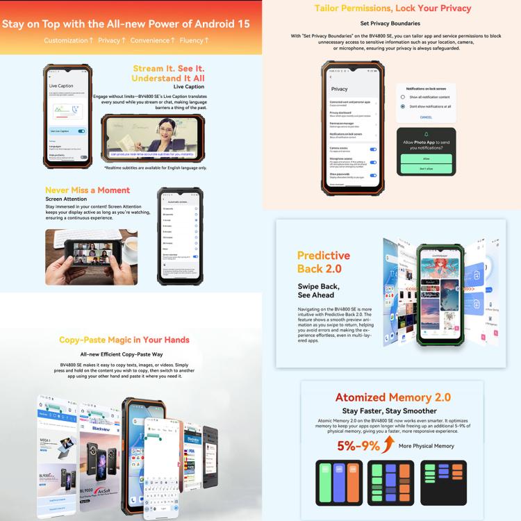 Blackview BV4800 SE三防機，4GB+64GB, 6.56英寸安卓15 UMS9320E T615四核, 網絡：4G, OTG, NFC