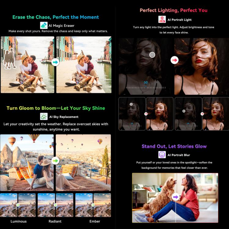 Blackview BV8200三防手機，12GB+256GB，6.5英寸 + 1.3 英寸安卓14 MediaTekHelio G100 MT8781 八核,   NFC, 4G網絡