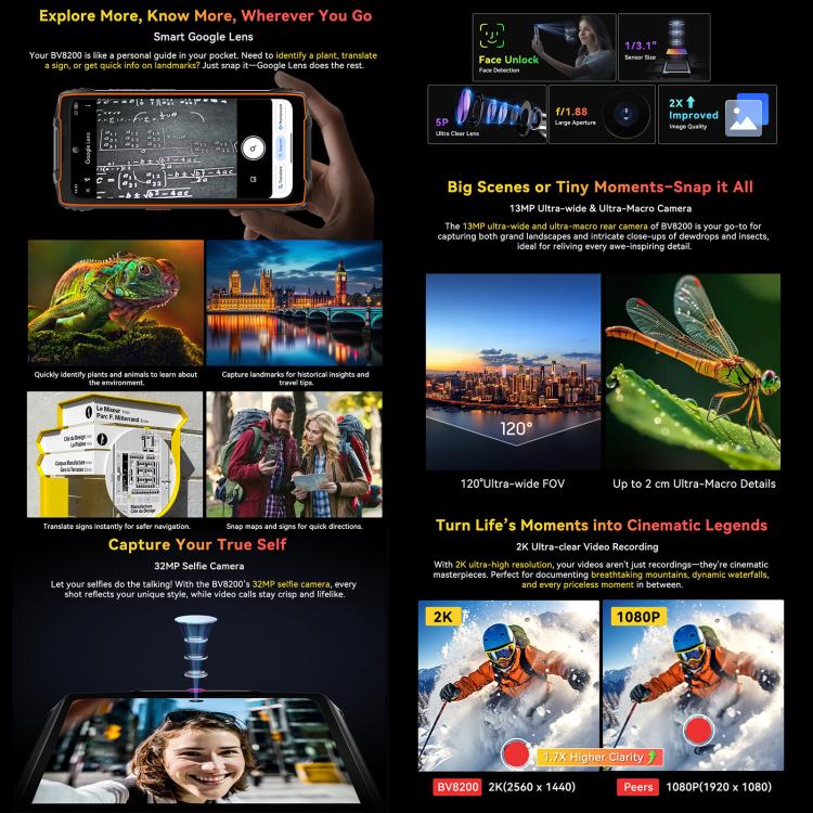 Blackview BV8200三防手機，12GB+256GB，6.5英寸 + 1.3 英寸安卓14 MediaTekHelio G100 MT8781 八核,   NFC, 4G網絡