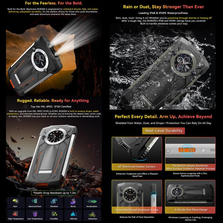 Blackview BV8200三防手機，12GB+256GB，6.5英寸 + 1.3 英寸安卓14 MediaTekHelio G100 MT8781 八核,   NFC, 4G網絡