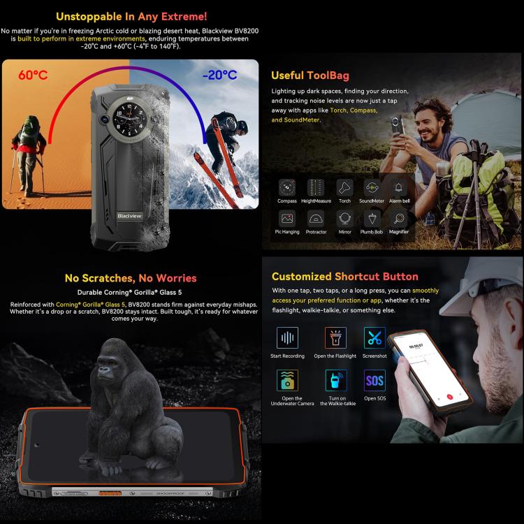 Blackview BV8200三防手機，12GB+256GB，6.5英寸 + 1.3 英寸安卓14 MediaTekHelio G100 MT8781 八核,   NFC, 4G網絡
