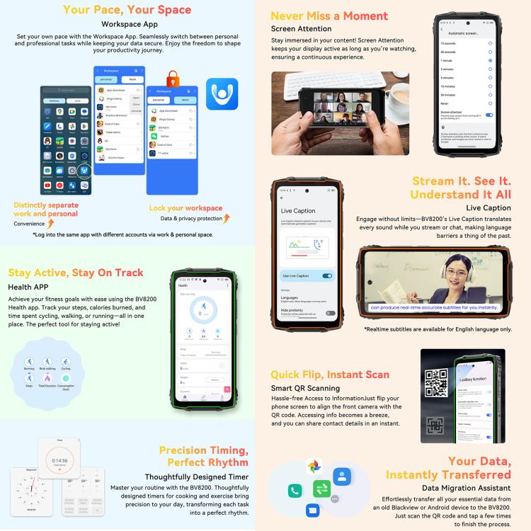 Blackview BV8200三防手機，12GB+256GB，6.5英寸 + 1.3 英寸安卓14 MediaTekHelio G100 MT8781 八核,   NFC, 4G網絡