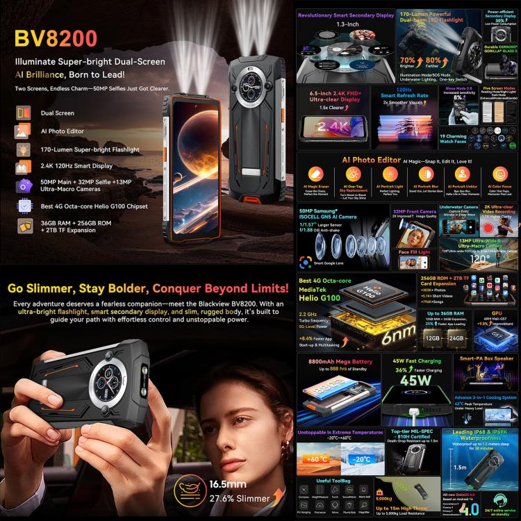 Blackview BV8200三防手機，12GB+256GB，6.5英寸 + 1.3 英寸安卓14 MediaTekHelio G100 MT8781 八核,   NFC, 4G網絡