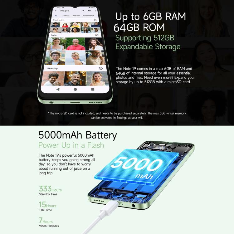 歐樂風Ulefone Note 19, 3GB+32GB, 面部/側鍵指紋 6.56寸屏安卓14 Go Unisoc T603八核, 4G網絡, 雙卡, OTG