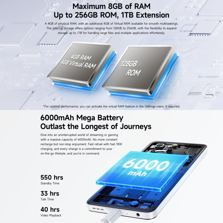 歐樂風Ulefone Note 20 Pro, 4GB+128GB, 面部/側鍵指紋 6.75寸屏安卓14 Unisoc T606八核, 4G網絡, 雙卡, OTG