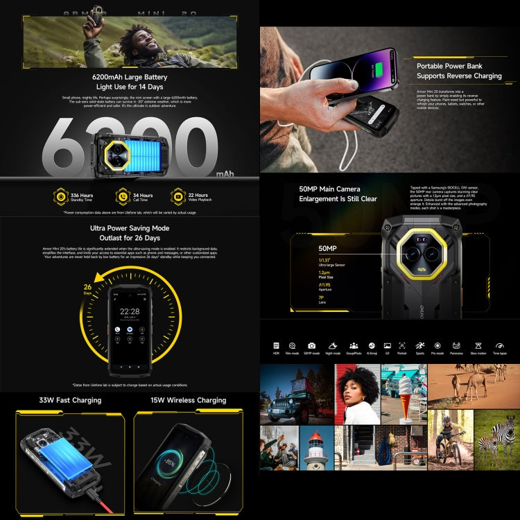 Ulefone Armor Mini 20 ，夜視，8GB+256GB，IP68/IP69K三防機  4.7英寸安卓14 MediaTek 天璣6300 八核, 網絡：4G, NFC, OTG
