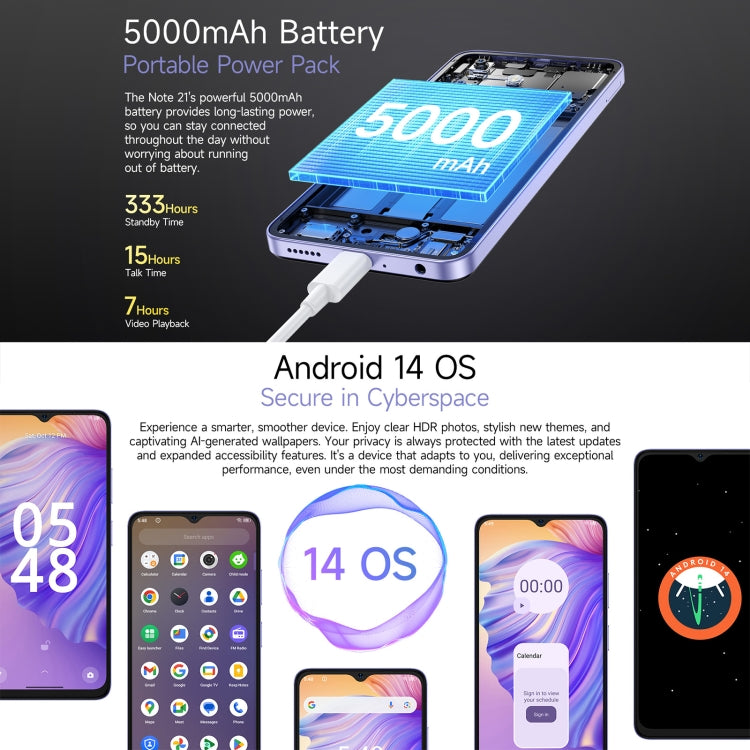 歐樂風Ulefone Note 21, 4GB+128GB, 面部/指紋識別 6.56寸屏安卓14 Unisoc T606八核, 4G網絡, 雙卡, OTG