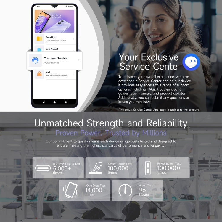 歐樂風Ulefone Note 21, 4GB+128GB, 面部/指紋識別 6.56寸屏安卓14 Unisoc T606八核, 4G網絡, 雙卡, OTG