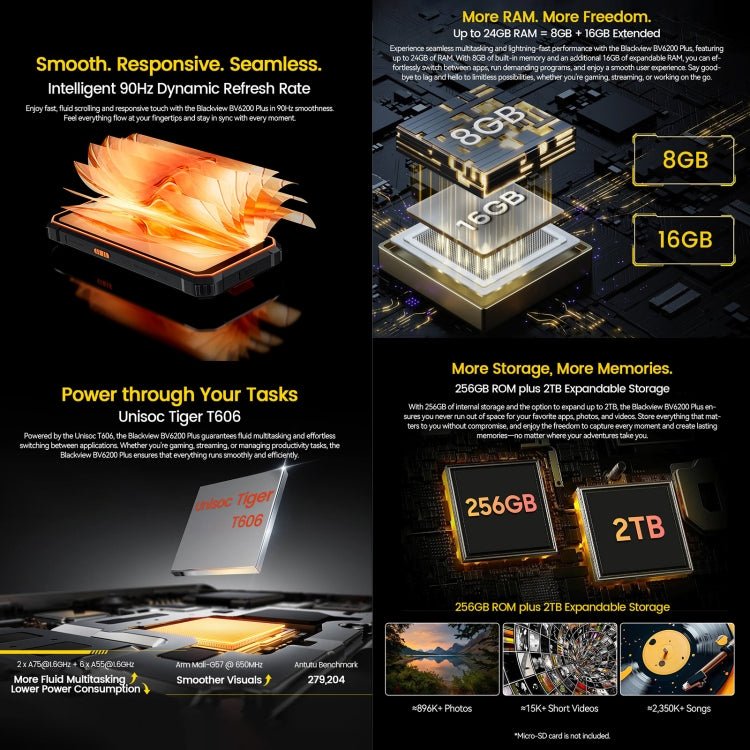 Blackview BV6200 Plus，8GB+256GB，IP68/IP69K三防機  6.56英寸安卓14 UMS9230 T606八核, 網絡：4G, OTG, NFC