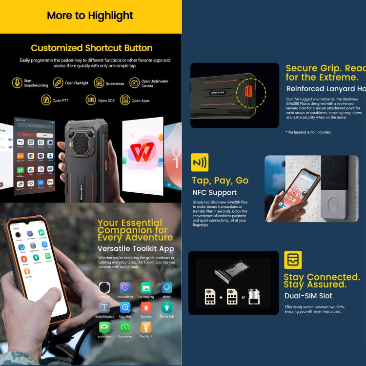 Blackview BV6200 Plus，8GB+256GB，IP68/IP69K三防機  6.56英寸安卓14 UMS9230 T606八核, 網絡：4G, OTG, NFC