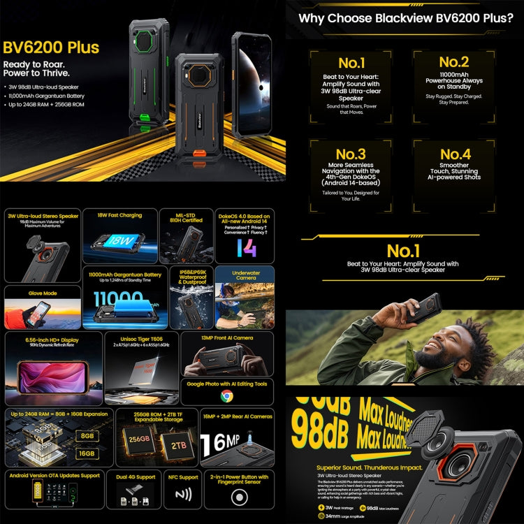 Blackview BV6200 Plus，8GB+256GB，IP68/IP69K三防機  6.56英寸安卓14 UMS9230 T606八核, 網絡：4G, OTG, NFC