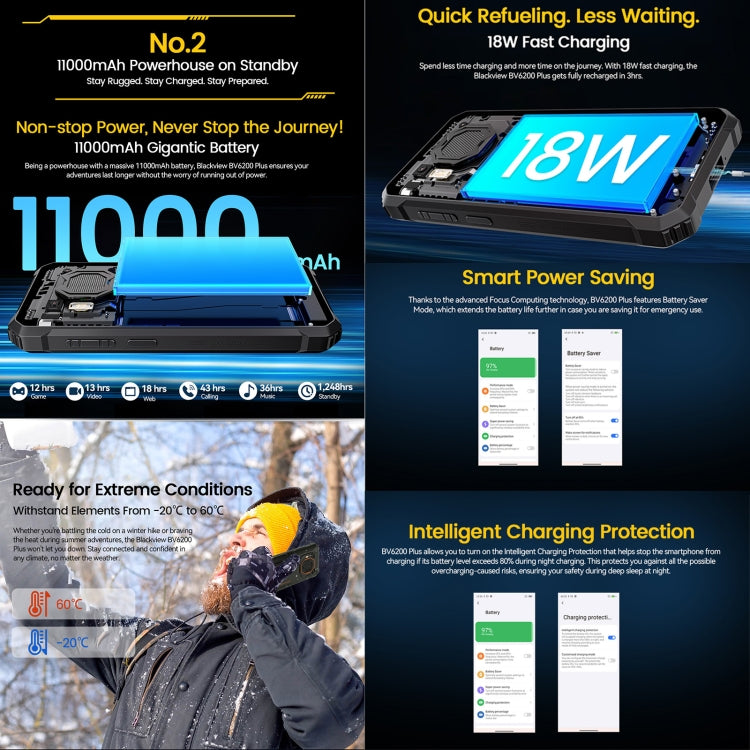 Blackview BV6200 Plus，8GB+256GB，IP68/IP69K三防機  6.56英寸安卓14 UMS9230 T606八核, 網絡：4G, OTG, NFC