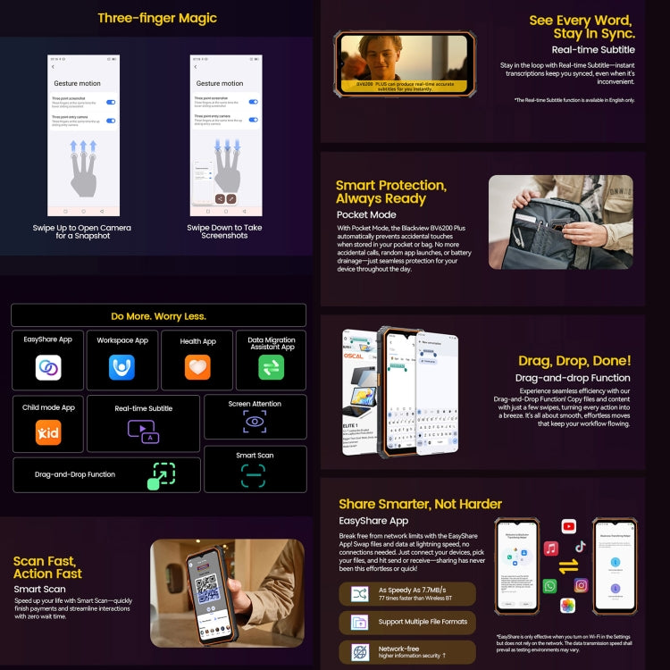 Blackview BV6200 Plus，8GB+256GB，IP68/IP69K三防機  6.56英寸安卓14 UMS9230 T606八核, 網絡：4G, OTG, NFC