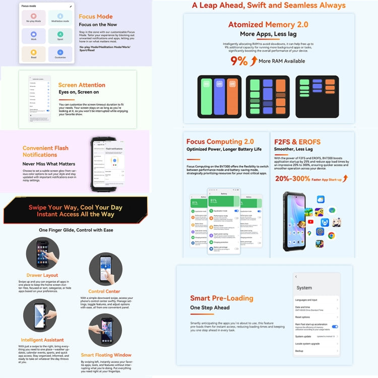 Blackview BV7300三防機，6GB+256GB，IP68/IP69K 6.67英寸安卓14 聯發科Helio G81 MT6769V/CB八核,  OTG, 4G網絡
