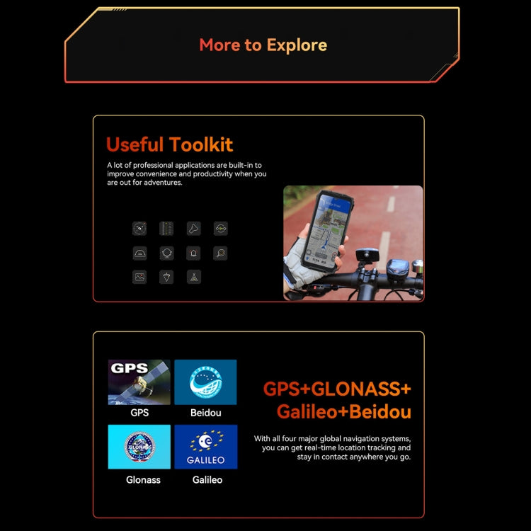 Blackview BV7300三防機，6GB+256GB，IP68/IP69K 6.67英寸安卓14 聯發科Helio G81 MT6769V/CB八核,  OTG, 4G網絡