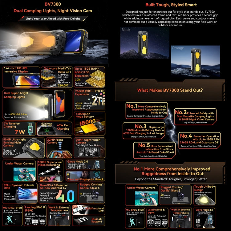 Blackview BV7300三防機，6GB+256GB，IP68/IP69K 6.67英寸安卓14 聯發科Helio G81 MT6769V/CB八核,  OTG, 4G網絡
