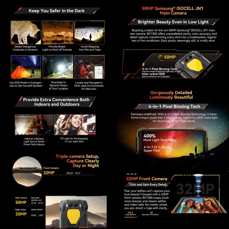 Blackview BV7300三防機，6GB+256GB，IP68/IP69K 6.67英寸安卓14 聯發科Helio G81 MT6769V/CB八核,  OTG, 4G網絡