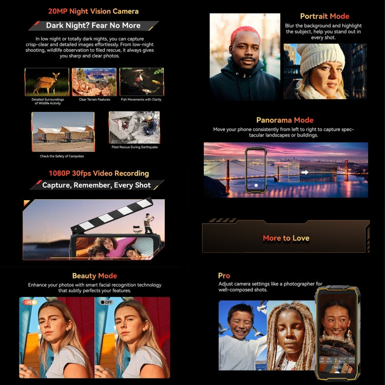 Blackview BV7300三防機，6GB+256GB，IP68/IP69K 6.67英寸安卓14 聯發科Helio G81 MT6769V/CB八核,  OTG, 4G網絡