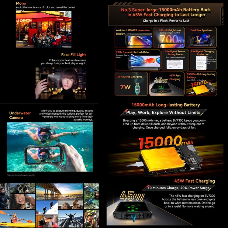 Blackview BV7300三防機，6GB+256GB，IP68/IP69K 6.67英寸安卓14 聯發科Helio G81 MT6769V/CB八核,  OTG, 4G網絡