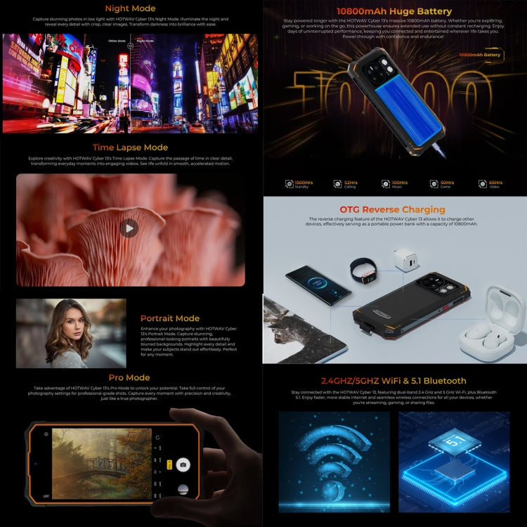 HOTWAV CYBER 13，8GB+128GB，IP68/IP69K三防機  6.6英寸安卓14.0 Unisoc T606八核, 網絡：4G, NFC, OTG