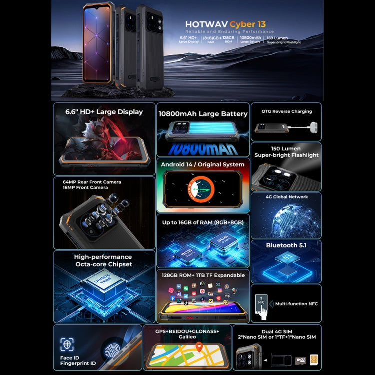 HOTWAV CYBER 13，8GB+128GB，IP68/IP69K三防機  6.6英寸安卓14.0 Unisoc T606八核, 網絡：4G, NFC, OTG
