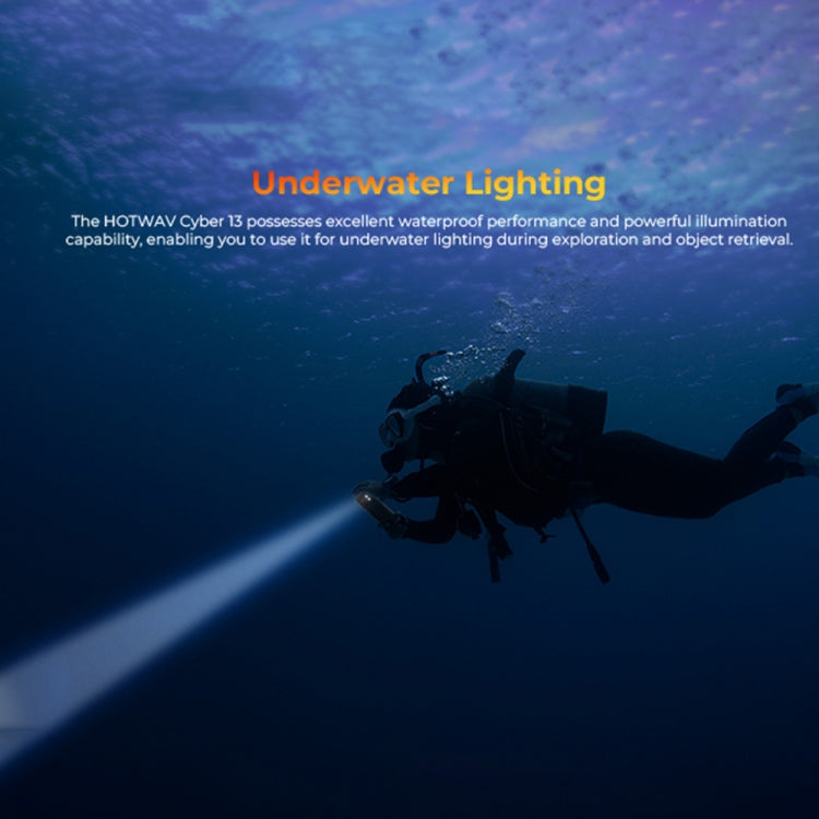 HOTWAV CYBER 13，8GB+128GB，IP68/IP69K三防機  6.6英寸安卓14.0 Unisoc T606八核, 網絡：4G, NFC, OTG