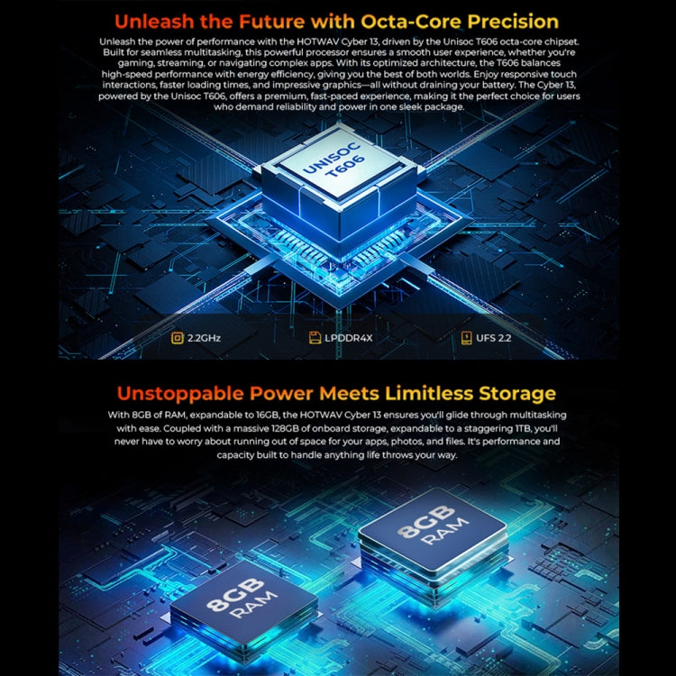 HOTWAV CYBER 13，8GB+128GB，IP68/IP69K三防機  6.6英寸安卓14.0 Unisoc T606八核, 網絡：4G, NFC, OTG