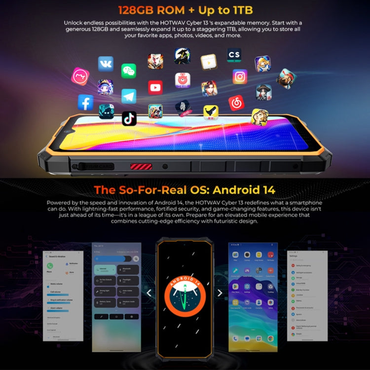 HOTWAV CYBER 13，8GB+128GB，IP68/IP69K三防機  6.6英寸安卓14.0 Unisoc T606八核, 網絡：4G, NFC, OTG