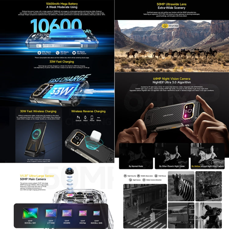 Ulefone Armor 27三防機, 12GB+256GB, 夜視，6.78英寸安卓14 MediaTek Helio G99八核, 網絡：4G, NFC, OTG