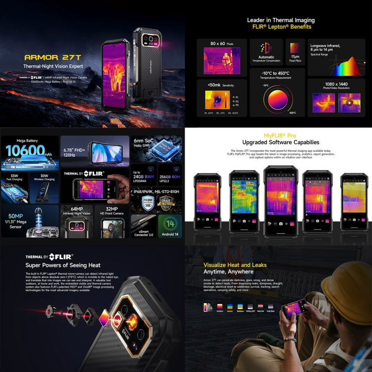 Ulefone Armor 27T三防機, 12GB+256GB, 熱像儀夜視，6.78英寸安卓14 MediaTek Helio G99八核, 網絡：4G, NFC, OTG