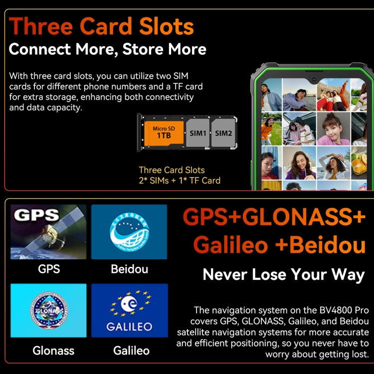 Blackview BV4800 Pro，4GB+128GB，IP68/IP69K三防機 6.56英寸安卓14 紫光展銳T606八核,  OTG, 4G網絡