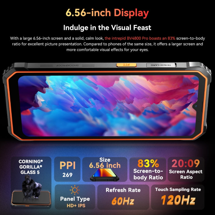 Blackview BV4800 Pro，4GB+128GB，IP68/IP69K三防機 6.56英寸安卓14 紫光展銳T606八核,  OTG, 4G網絡
