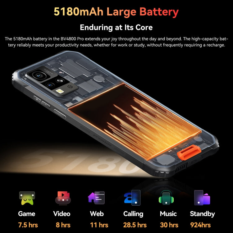 Blackview BV4800 Pro，4GB+128GB，IP68/IP69K三防機 6.56英寸安卓14 紫光展銳T606八核,  OTG, 4G網絡