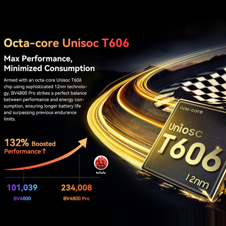 Blackview BV4800 Pro，4GB+128GB，IP68/IP69K三防機 6.56英寸安卓14 紫光展銳T606八核,  OTG, 4G網絡