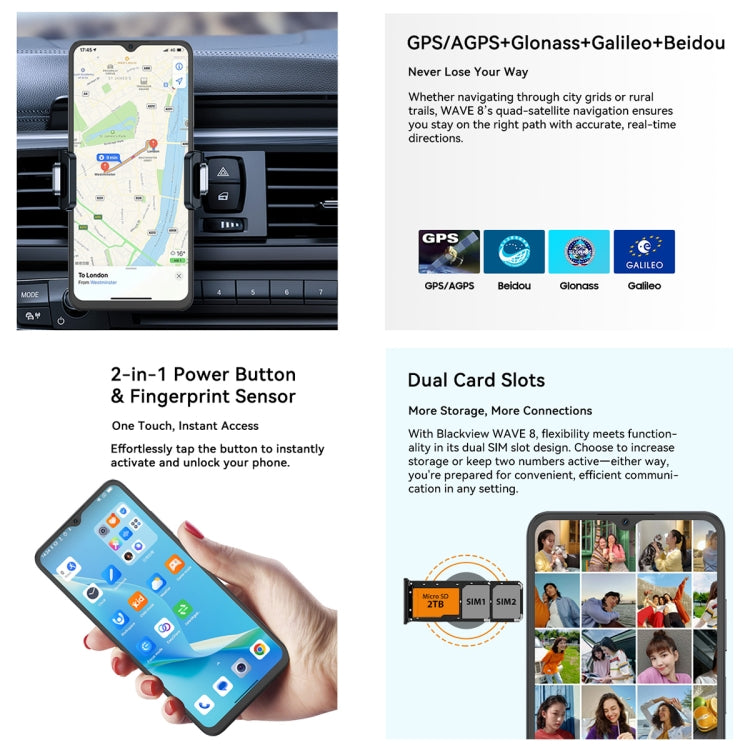 Blackview WAVE 8，4GB+256GB，6.56英寸安卓14 紫光展銳T606八核,  OTG, 4G網絡