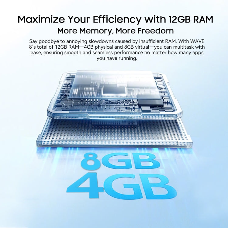 Blackview WAVE 8，4GB+256GB，6.56英寸安卓14 紫光展銳T606八核,  OTG, 4G網絡