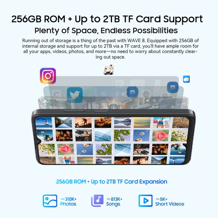 Blackview WAVE 8，4GB+256GB，6.56英寸安卓14 紫光展銳T606八核,  OTG, 4G網絡