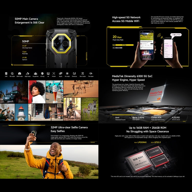 Ulefone Armor Mini 20 Pro，熱像，8GB+256GB，IP68/IP69K三防機  4.7英寸安卓14 MediaTek 天璣6300 5G八核, 網絡：5G, NFC, OTG