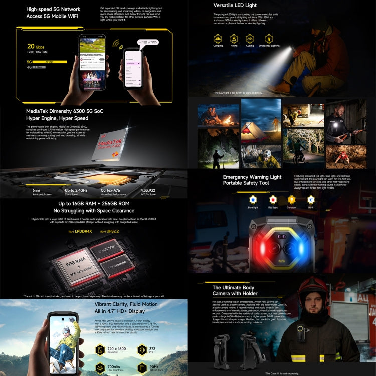 Ulefone Armor Mini 20 Pro，8GB+256GB，IP68/IP69K三防機  4.7英寸安卓14 MediaTek 天璣6300 5G八核, 網絡：5G, NFC, OTG
