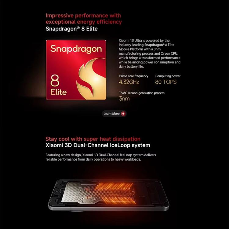 小米Xiaomi  15 Ultra國際版，16GB+512GB，3D 超聲波指紋, 6.73英寸Xiaomi HyperOS 2 驍龍8至尊版移動平台八核, NFC, 5G網絡